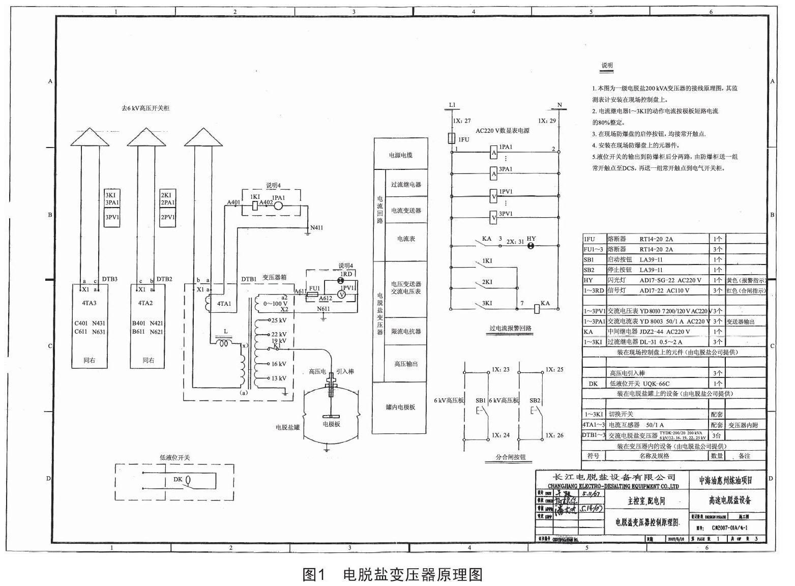 关于电脱盐变压器的工作原理、安装与调试、送电试验